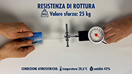Prova resistenza alla rottura
